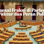 Mengenal Fraksi di Parlemen: Struktur dan Peran Politik