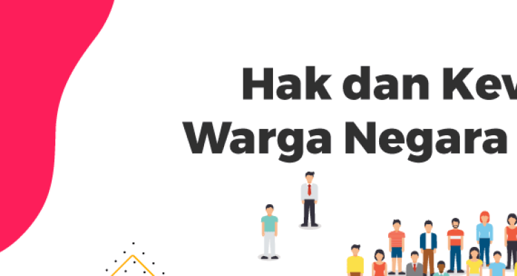 Hak dan kewajiban warga negara