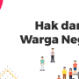 Hak dan kewajiban warga negara