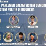 Parlemen adalah