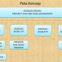 Parlemen Adalah Lembaga Legislatif