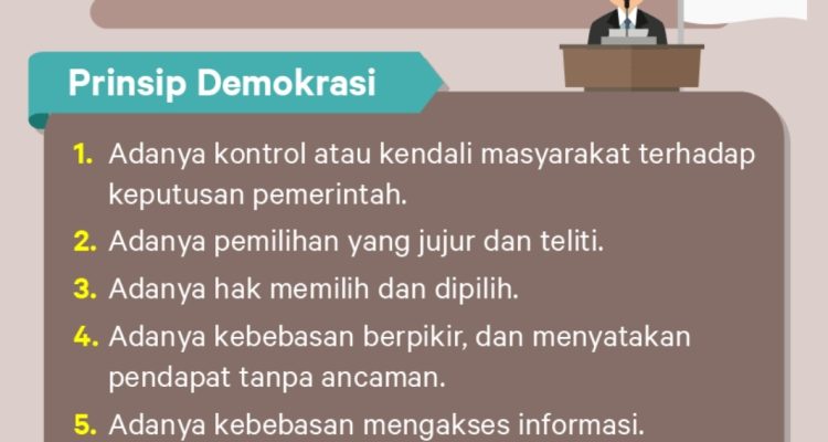 Demokrasi di Indonesia