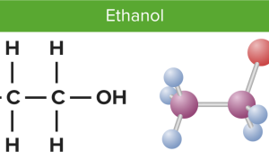 Structure-of-ethanol-1200x523.png