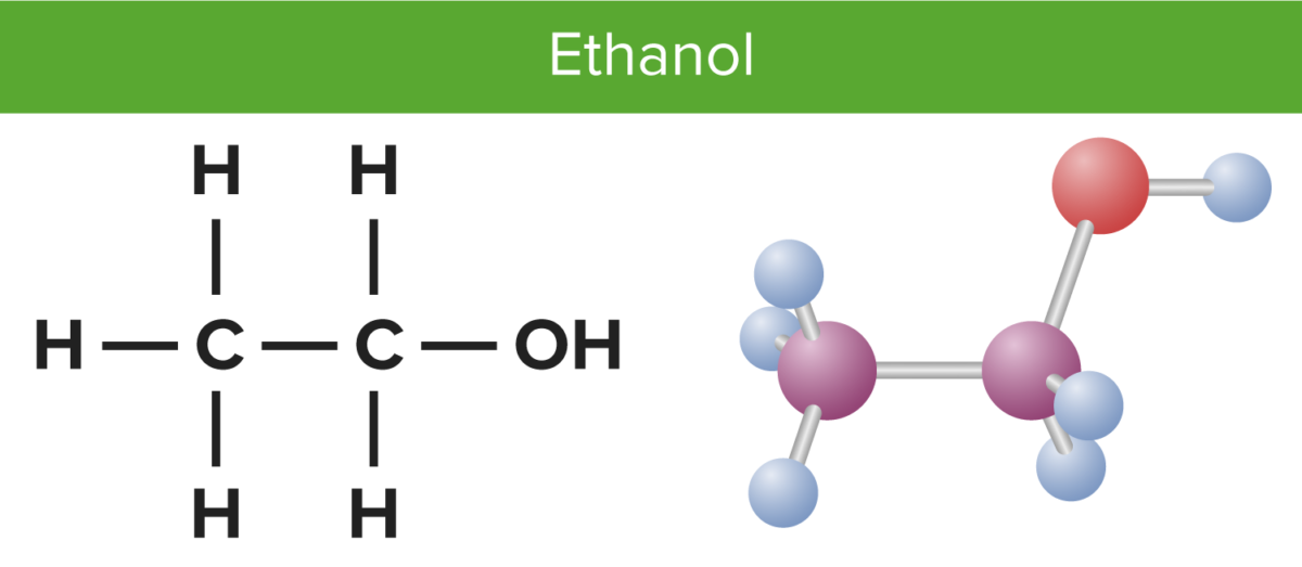 Structure-of-ethanol-1200x523.png