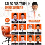 Kursi Ketua DPRD Banyumas Kosong,Pengamat Unsoed: PDIP Kini Tak Lagi Angker?