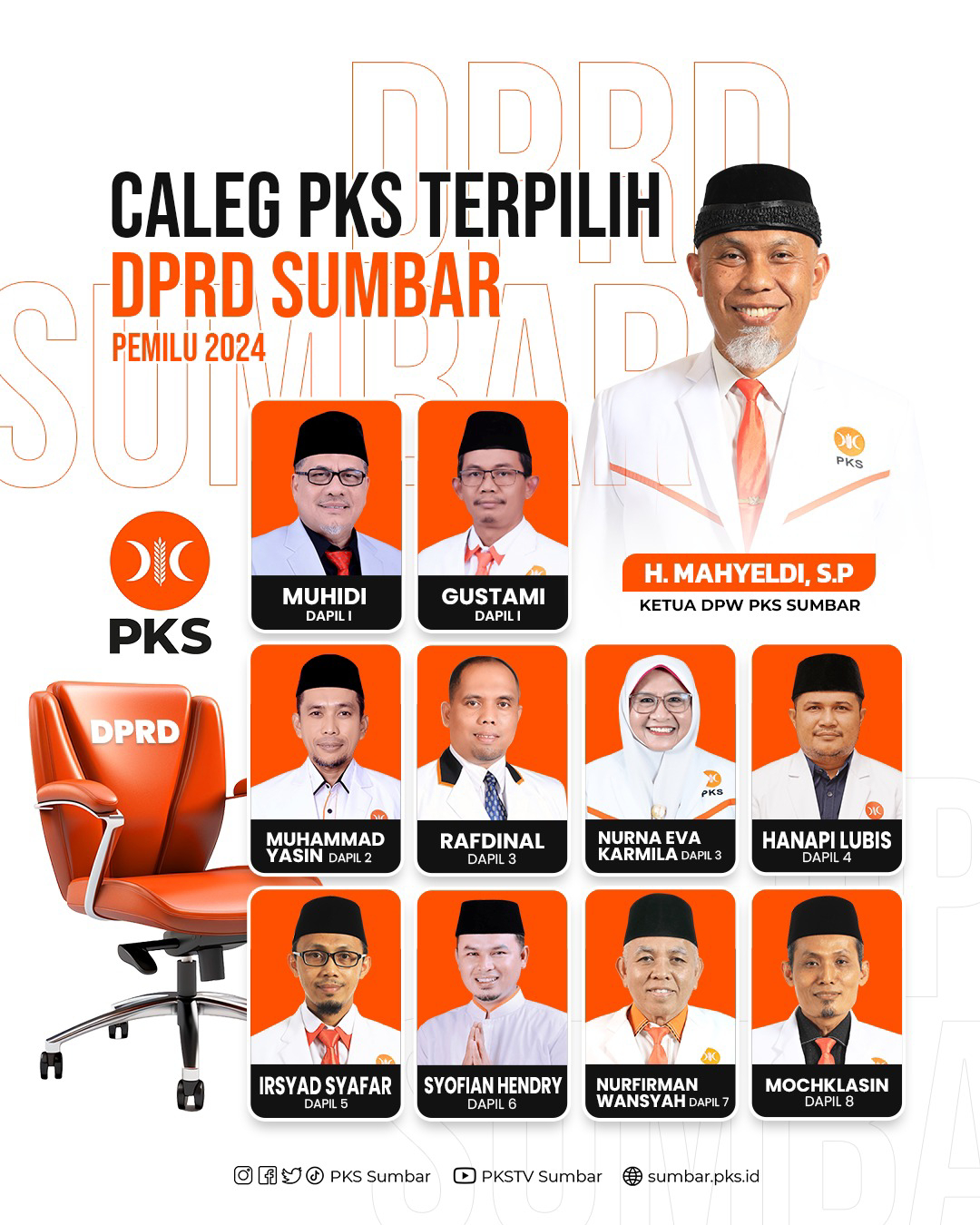 Kursi Ketua DPRD Banyumas Kosong,Pengamat Unsoed: PDIP Kini Tak Lagi Angker?