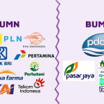 Pendirian BUMD Baru di Probolinggo: Kajian dan Persiapan yang Memerlukan Perhatian Ekstra