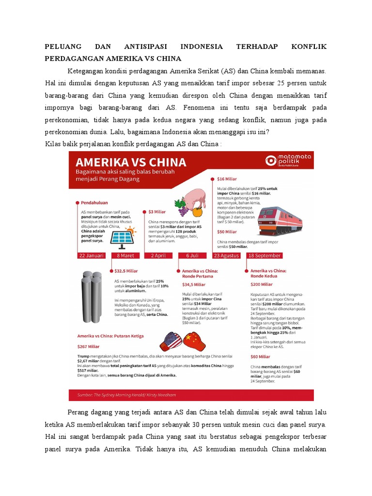 Kemenko Perekonomian Tanggapi Isu Gagalnya Perjanjian Dagang AS-RI