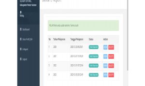 Kanwil Kemenkum Sultra Bantu Pelaporan e-Report JDIHN Kendari Kanwil Kemenkum Sultra Bantu Pelaporan e-Report JDIHN Kendari
