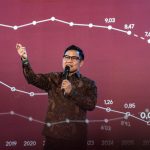 Capai Skor Tertinggi Indeks SPI KPK 2025, Muhaimin: Integritas Dasar Pemberdayaan