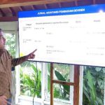 DPRD Kabupaten Malang menanti PD Jasa Yasa tepati janji setor Rp 2 miliar sebelum tutup tahun 2025