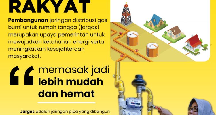 DPRD Bojonegoro Berkunjung ke PGN Minta Perluas Pemenuhan Kebutuhan Energi Bersih