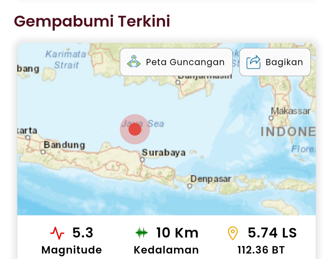 Gempa Bumi Magnitudo 3,6 Kembali Mengguncang Wilayah Kabupaten Blitar Jawa Timur