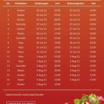 Jadwal Kapal Pangrango Januari 2026: Rute Banda, Ambon, Namrole dan Lainnya