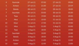 Jadwal Kapal Pangrango Januari 2026: Rute Banda, Ambon, Namrole dan Lainnya Jadwal Kapal Pangrango Januari 2026: Rute Banda, Ambon, Namrole dan Lainnya