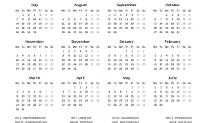 Ubaid Yakub minta OPD Halmahera Timur selaraskan program Pemkab dengan Presiden