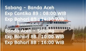 Jadwal Pelayaran Kapal Feri Banda Aceh–Sabang Tahun 2026