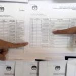 Kepala Daerah Terjerat Hukum, Tantangan Demokrasi Lokal di Riau