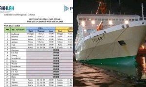 Jadwal Kapal Penyeberangan di Baubau dan Waara, Sulawesi Tenggara