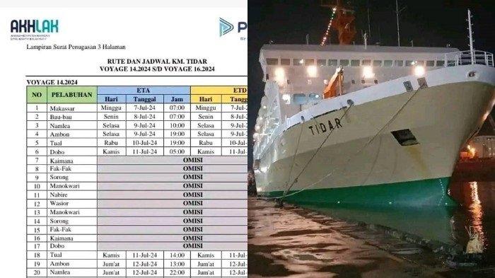 Jadwal Kapal Penyeberangan di Baubau dan Waara, Sulawesi Tenggara