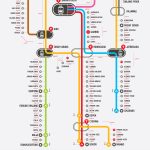 Infrastruktur Transportasi Jawa Timur Siap Diperluas, KRL Surabaya Hingga Probolinggo