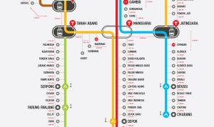Infrastruktur Transportasi Jawa Timur Siap Diperluas, KRL Surabaya Hingga Probolinggo Infrastruktur Transportasi Jawa Timur Siap Diperluas, KRL Surabaya Hingga Probolinggo