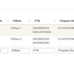 Panduan Terbaru untuk Memahami Peluang SNBP 2026
