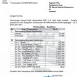Jadwal Pelayaran Kapal Laut Lombok-Surabaya Januari 2026