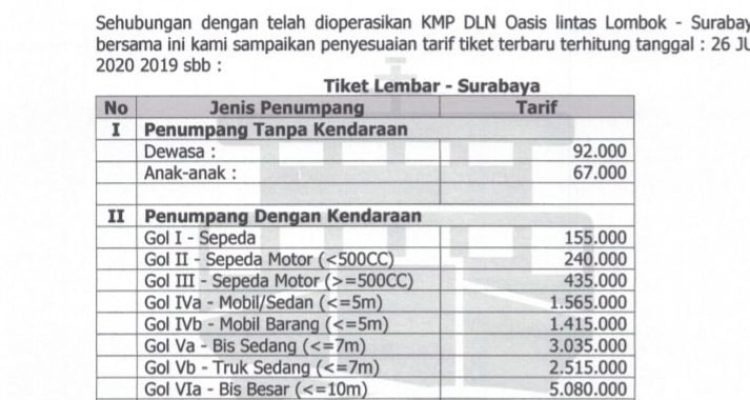 Jadwal Pelayaran Kapal Laut Lombok-Surabaya Januari 2026
