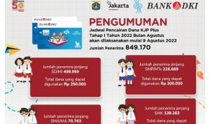 KJP Plus Bulan Januari 2026 Kapan Cair? Cek Jadwal dan Besaran Bantuan yang Diharapkan Masyarakat