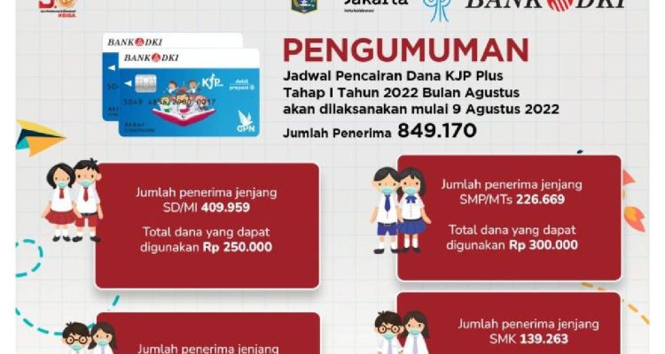 KJP Plus Bulan Januari 2026 Kapan Cair? Cek Jadwal dan Besaran Bantuan yang Diharapkan Masyarakat