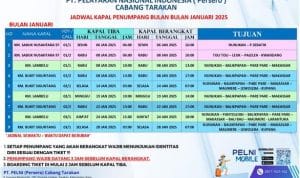 Jadwal Kapal Pelni Rute Tarakan ke Makassar Februari 2026
