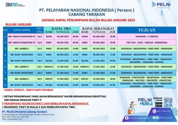 Jadwal Kapal Pelni Rute Tarakan ke Makassar Februari 2026