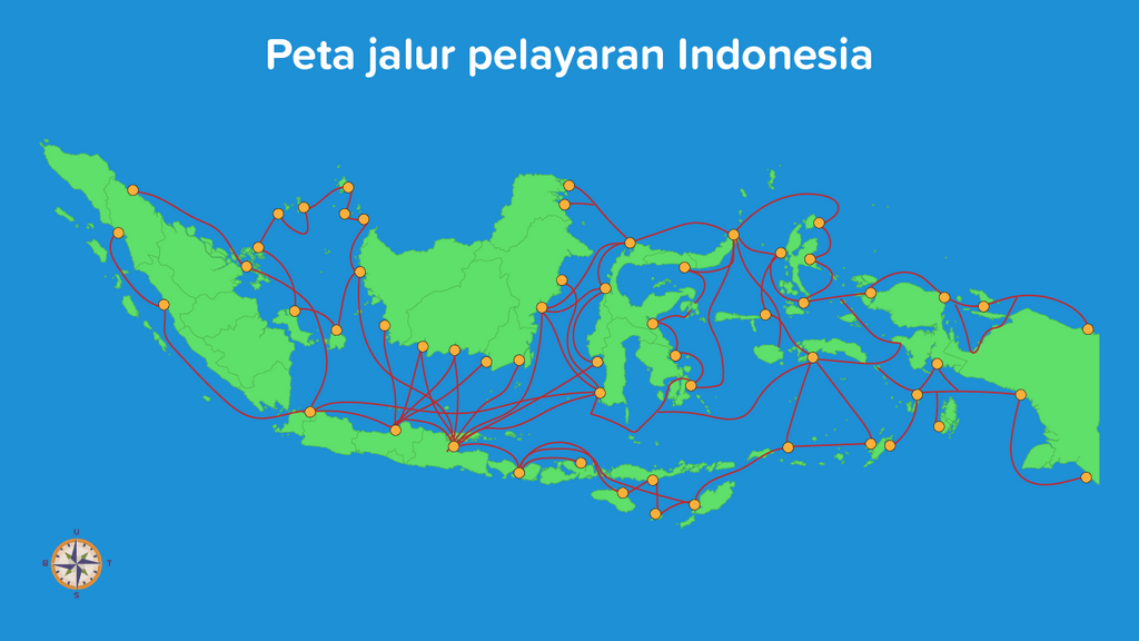 Jadwal Pelayaran Kapal KM Bukit Siguntang Tahun 2026, Rute yang Dilalui dan Waktu Kedatangan