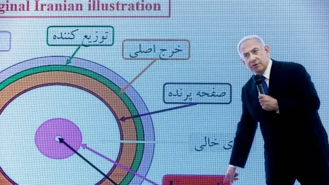 Peran Netanyahu dalam Pembicaraan Nuklir Iran