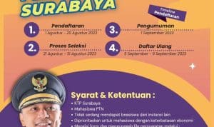 Polemik Beasiswa Pemuda Tangguh di Surabaya, DPRD Minta Perwali Diterapkan untuk Pendaftar Baru Saja