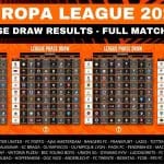 Prediksi Laga Kunci Liga Europa 2025/2026: Viktoria Plzeň vs Panathinaikos