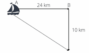 Jadwal Pelayaran Kapal Pelni KM Tilongkabila untuk Bulan Februari-Maret 2026 Jadwal Pelayaran Kapal Pelni KM Tilongkabila untuk Bulan Februari-Maret 2026