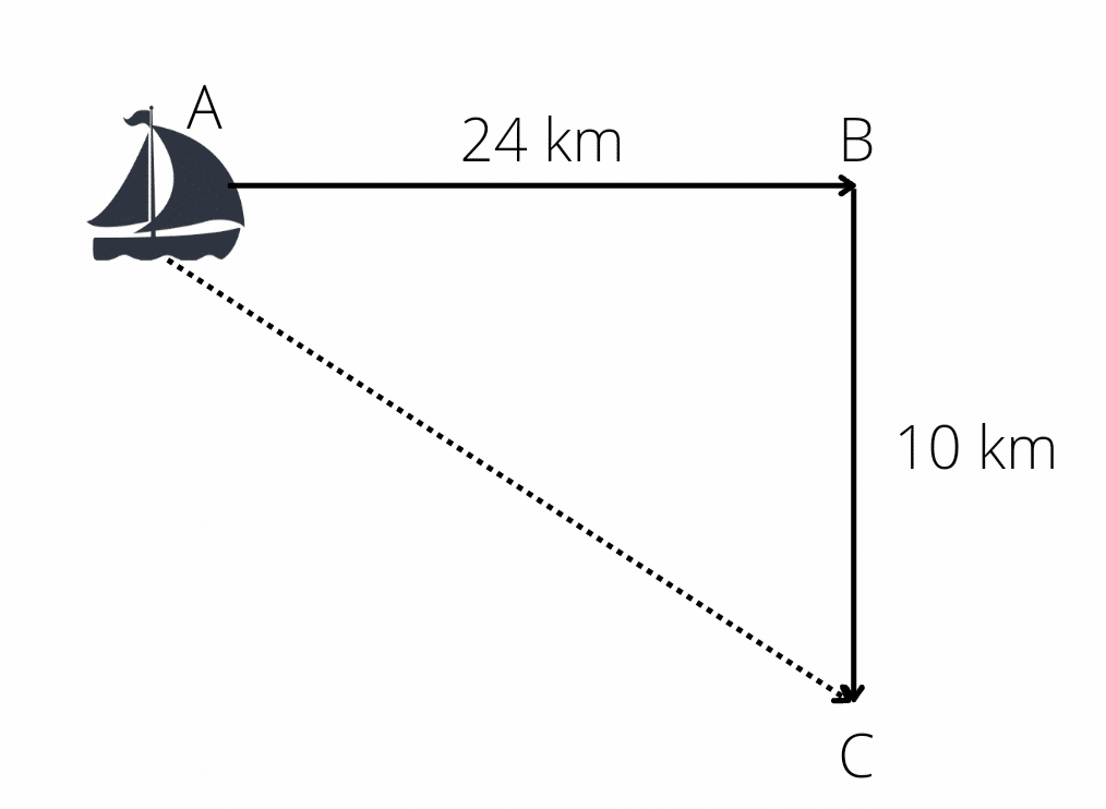 Jadwal Pelayaran Kapal Pelni KM Tilongkabila untuk Bulan Februari-Maret 2026