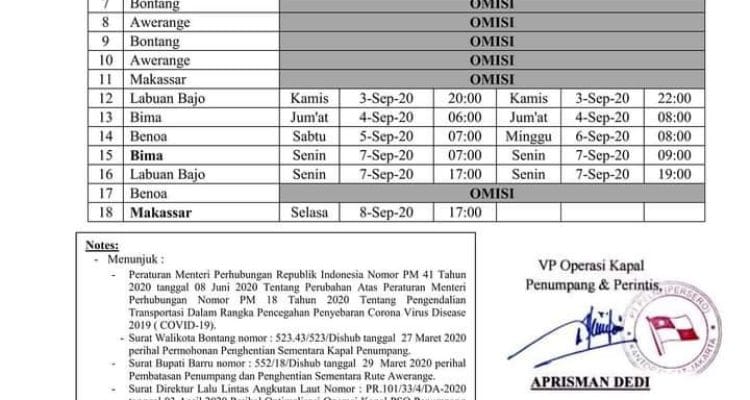 Jadwal Pelayaran Kapal Pelni KM Binaiya Februari Tahun 2026