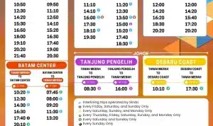 Konektivitas Laut antara Batam dan Singapura: Jadwal dan Biaya Perjalanan Februari 2026