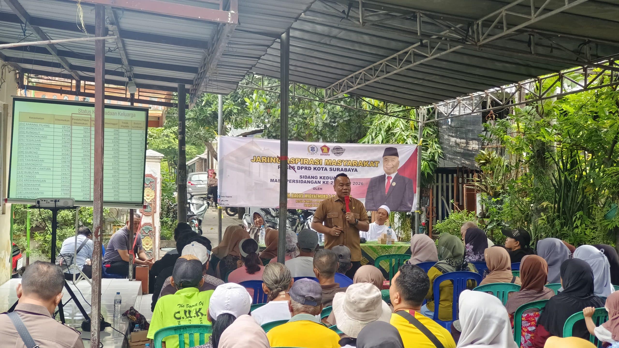 Bangunan TK Memprihatinkan, DTSEN Bermasalah Mengemuka dalam Reses Yona Bagus