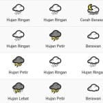 Prakiraan Cuaca Surabaya: Hari Ini Hujan Ringan Siang hingga Malam Hari
