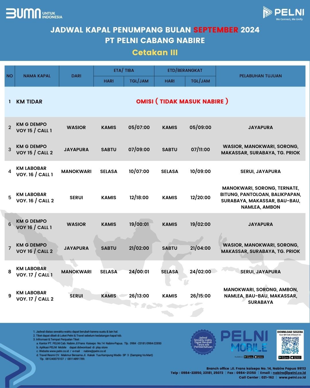 Jadwal Pelayaran Kapal Pelni dari Nabire ke Jakarta di Bulan Februari 2026
