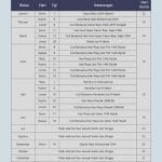 Buka atau Libur? Jadwal Perdagangan Saham di BEI dan Strategi Investasi untuk Pekan Ini