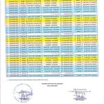 Jadwal Kapal Feri di Wilayah Nabire: KMP Napan Wainami dan KMP Masirei Siap Layani Rute Penting