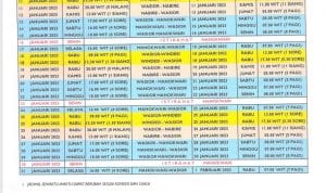 Jadwal Kapal Feri di Wilayah Nabire: KMP Napan Wainami dan KMP Masirei Siap Layani Rute Penting