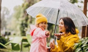 Prakiraan Cuaca Jawa Timur: Siang Hari Diprediksi Hujan Ringan Pada 28 Februari 2026 Prakiraan Cuaca Jawa Timur: Siang Hari Diprediksi Hujan Ringan Pada 28 Februari 2026