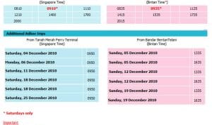 Jadwal Lengkap Kapal Roro Batam–Bintan dan Kuala Tungkal, Kamis 26 Februari 2026