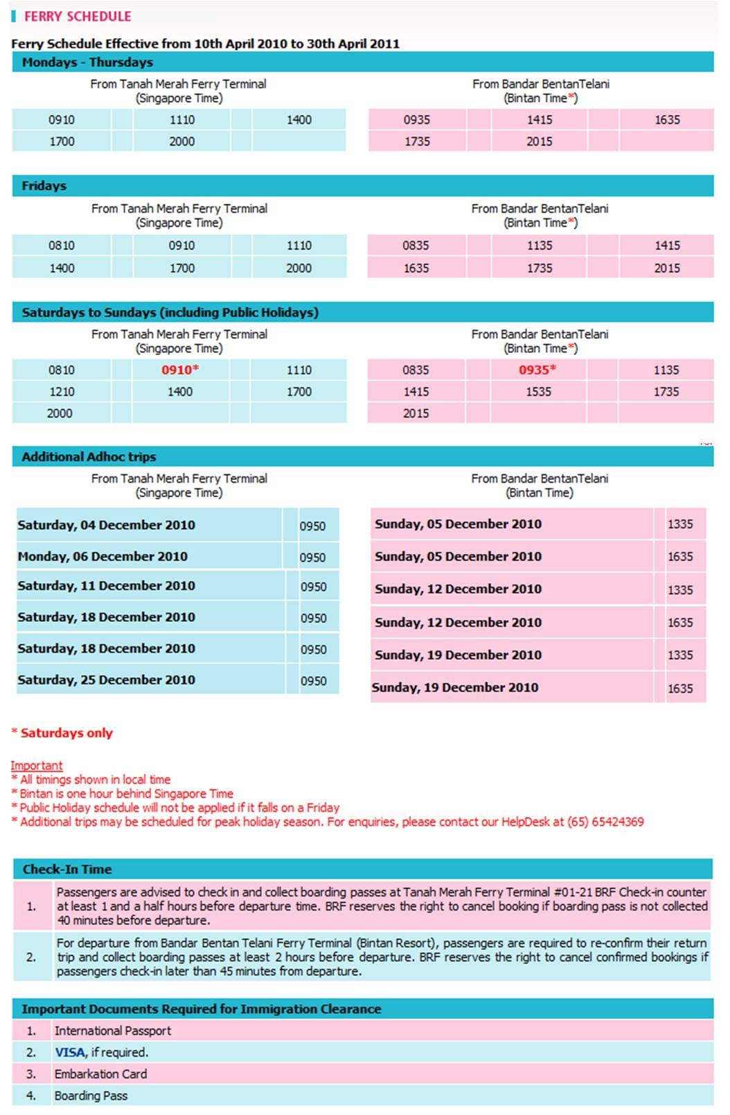 Jadwal Lengkap Kapal Roro Batam–Bintan dan Kuala Tungkal, Kamis 26 Februari 2026